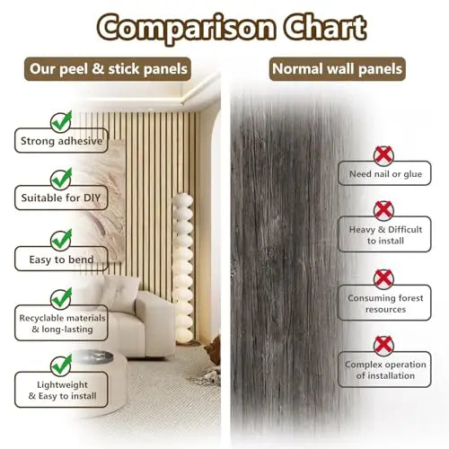 Self Adhesive 3D Acoustic Wood Slat Wall Panels for Studios