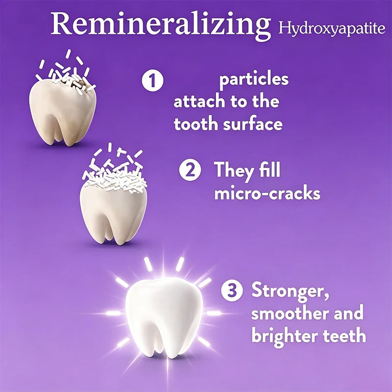 Welsunde Hydroxyapatite Whitening Toothpaste for Fresh Breath and Gum Health