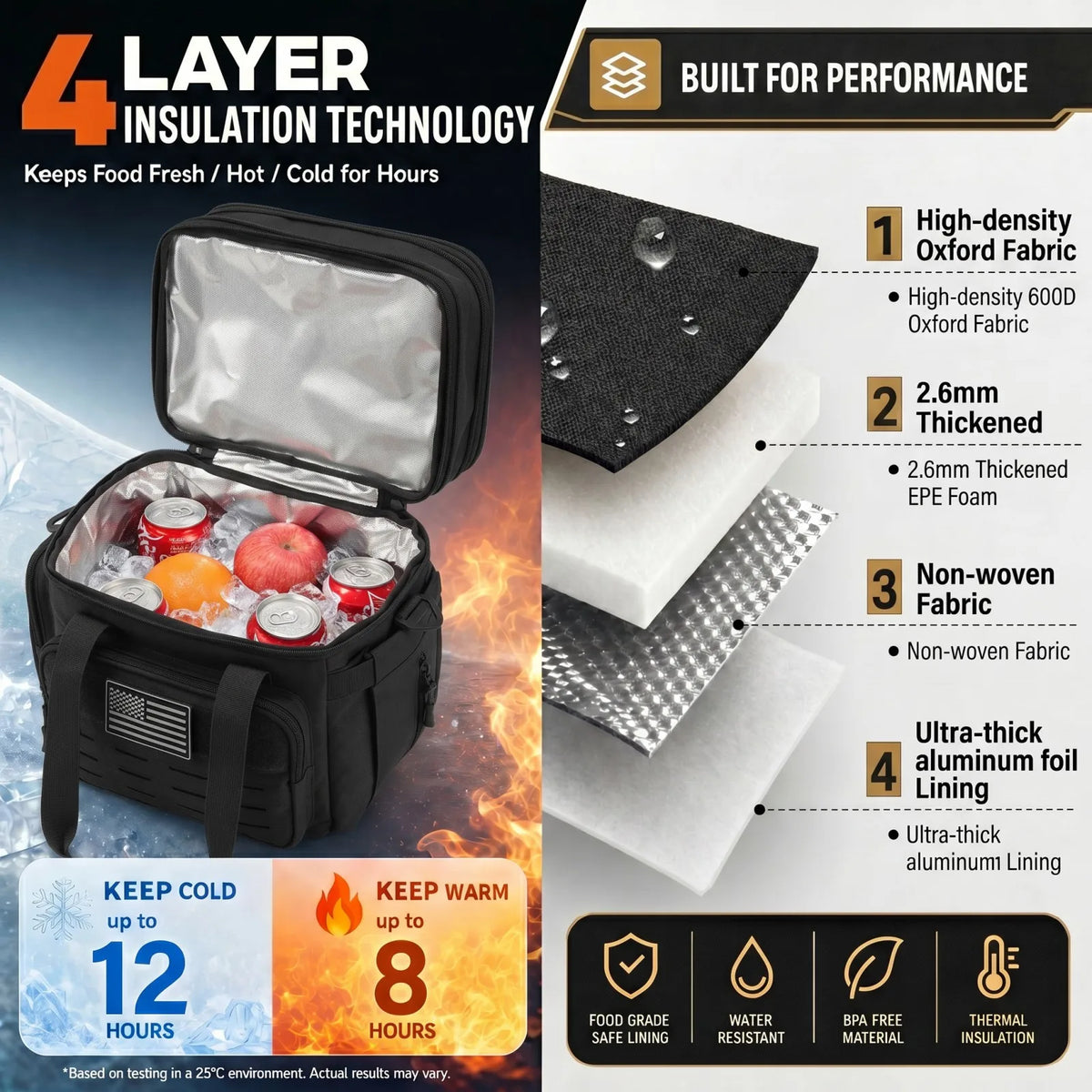ReFire Gear Insulated Picnic Cooler Bag for Camping and Travel