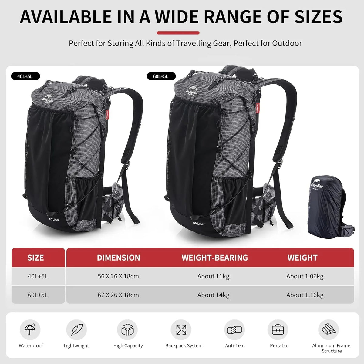 Naturehike Waterproof Hiking Backpack With Rain Cover, Adjustable Straps