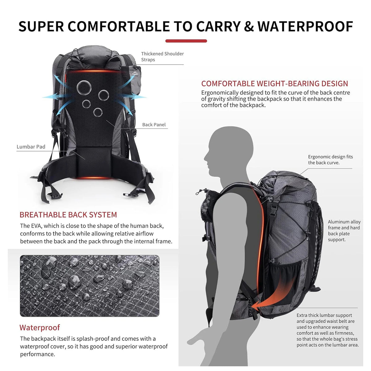Naturehike Waterproof Hiking Backpack With Rain Cover, Adjustable Straps