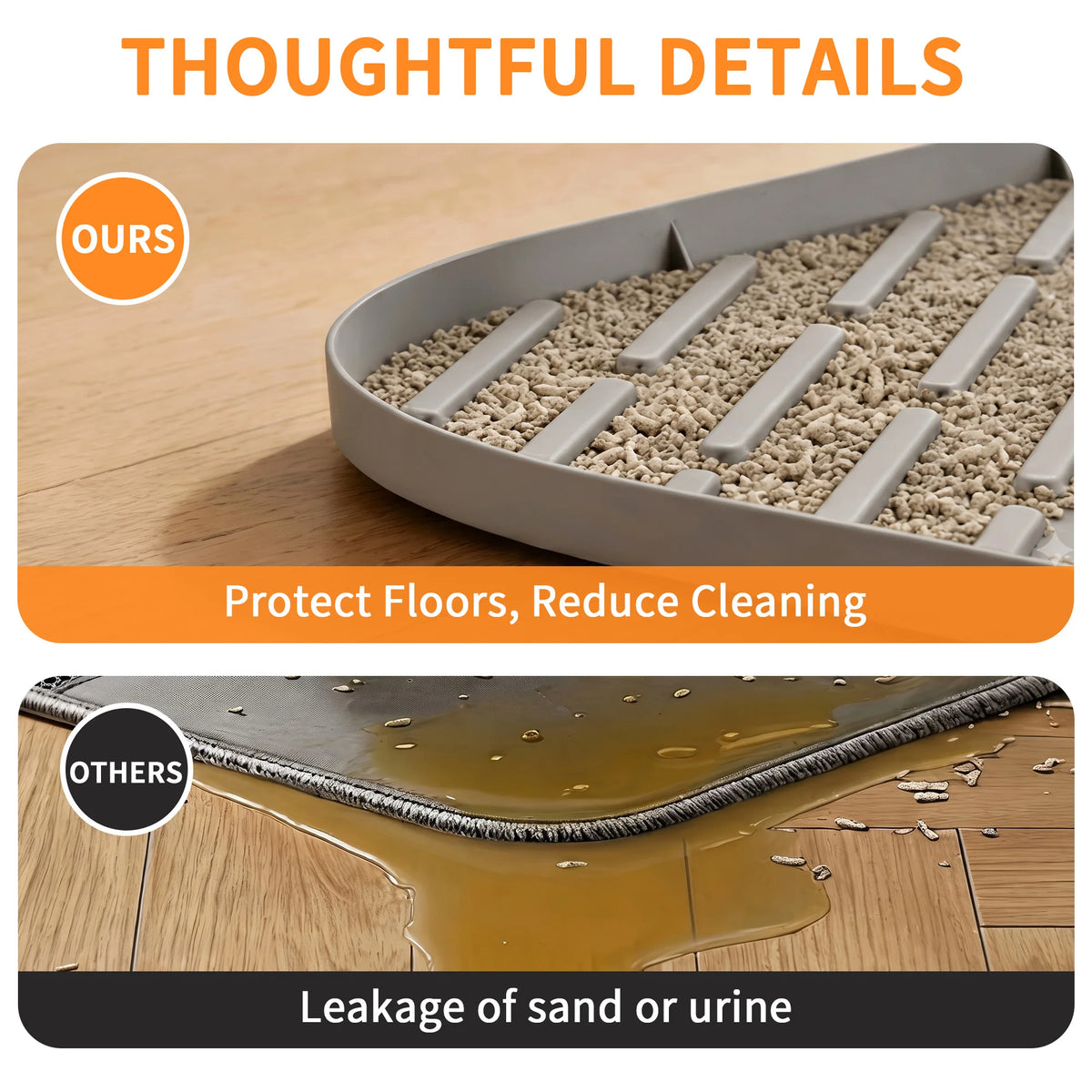 Waterproof Non Slip Silicone Cat Litter Mat for Multiple Cats
