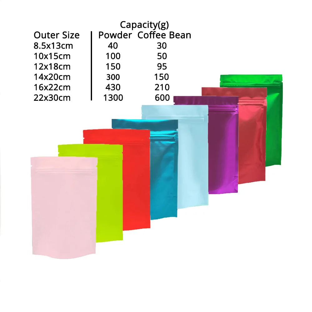 VoluPack Smell Proof Mylar Food Storage Bags With Resealable Closure