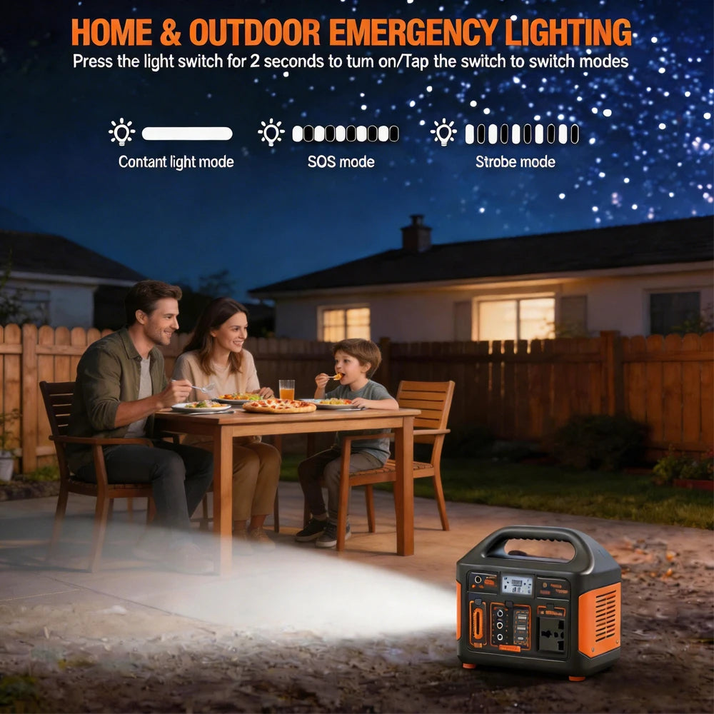GaiaRay Portable Power Station With LiFePO4 Battery Solar Generator