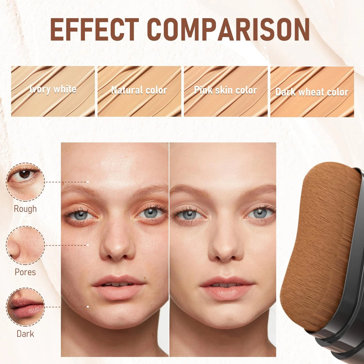 Zaidoc Long Lasting Concealer Foundation Stick Makeup