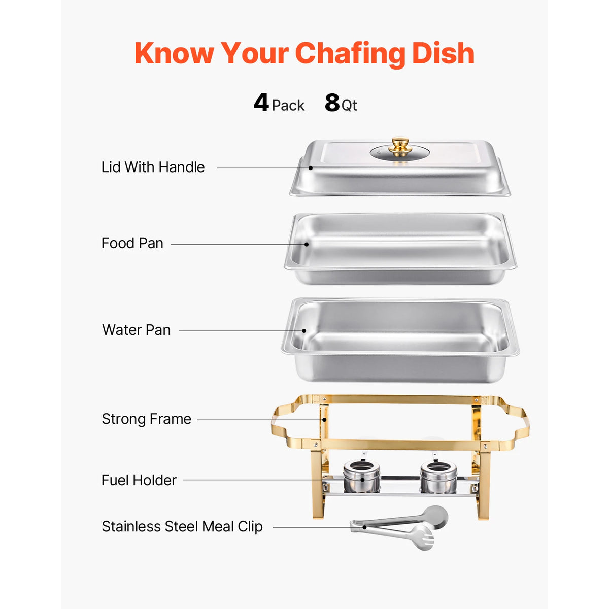 SucceBuy Stainless Steel Chafing Dish Buffet Set With Serving Pans