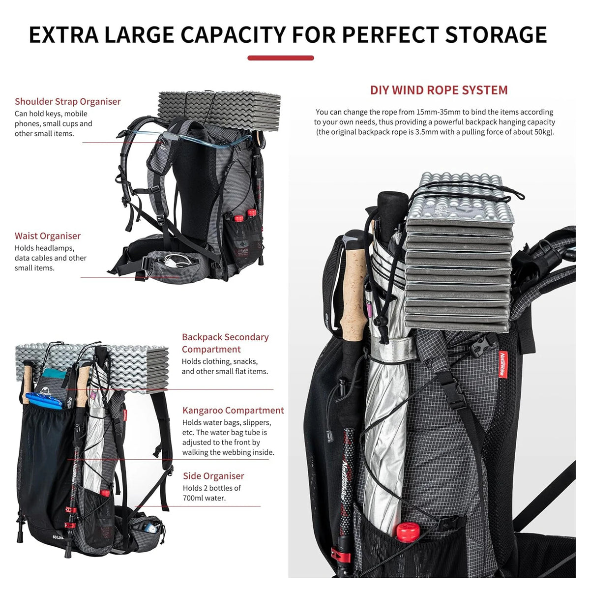 Naturehike Waterproof Hiking Backpack With Rain Cover, Adjustable Straps