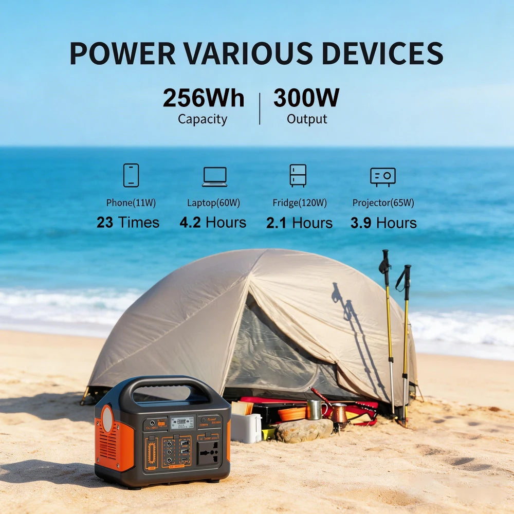 GaiaRay Portable Power Station With LiFePO4 Battery Solar Generator